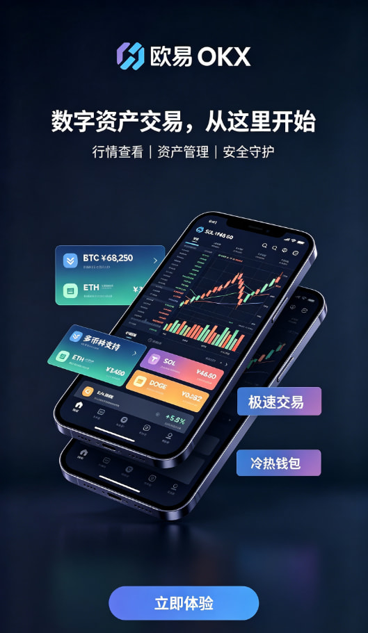欧交易所app安装交易操作步骤演示